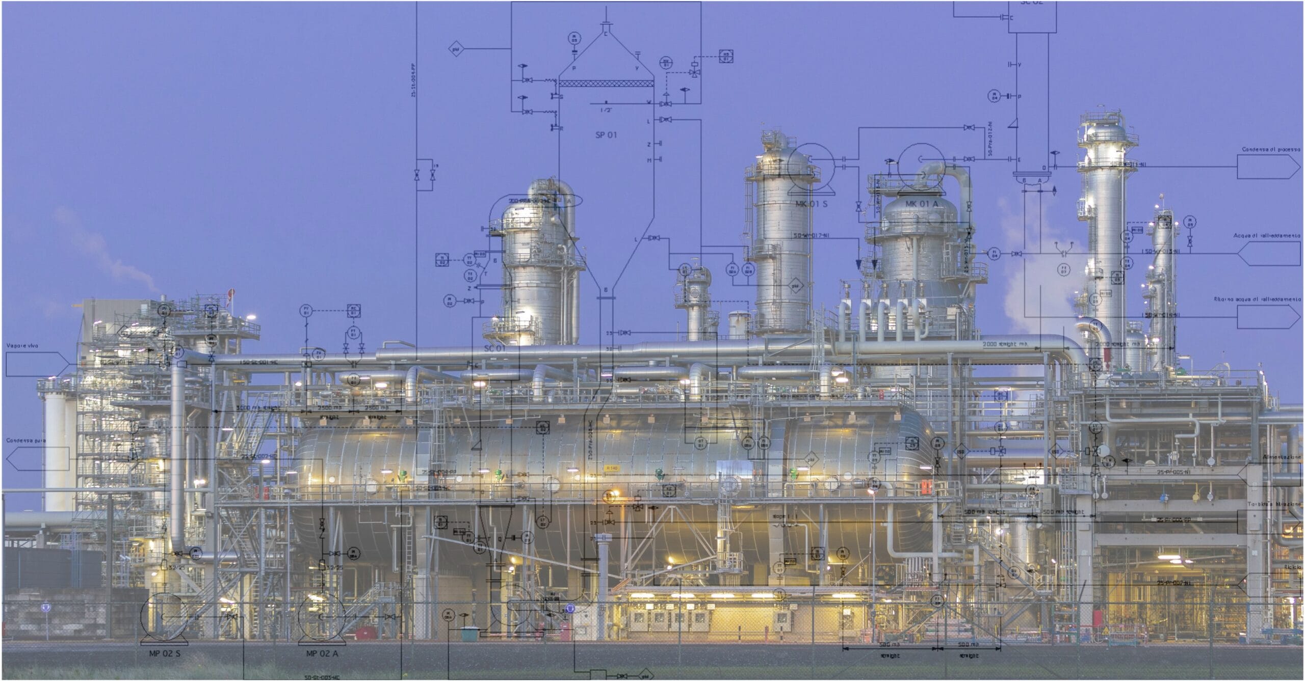 proses-tasarimi-emniyet-incelemeleri